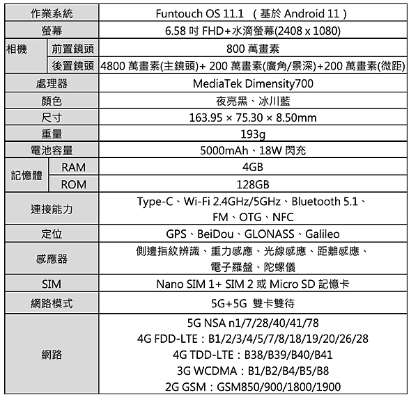 截圖 2021-06-15 下午8.40.55