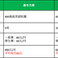 【圖3】LINE貼圖超值方案內容