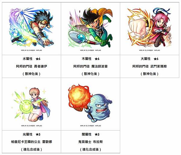 眾多的合作活動角色即將登場 怪物彈珠 x 勇者鬥惡龍達伊的大冒險 首次合作活動於7 月15 日12 00 起正式開跑 餅乾的 眾多的合作活動角色即將登場 怪物彈珠 x 勇者鬥惡龍達伊的大冒險 首次合作活動於7 月15 日12 00 起正式開跑 餅乾的