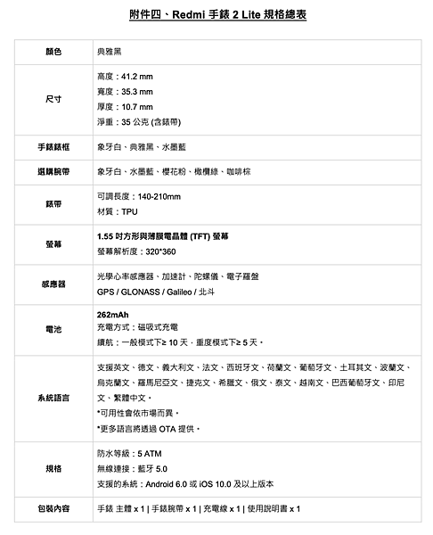 截圖 2021-12-15 下午6.12.43