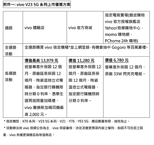 截圖 2022-01-14 下午10.23.20