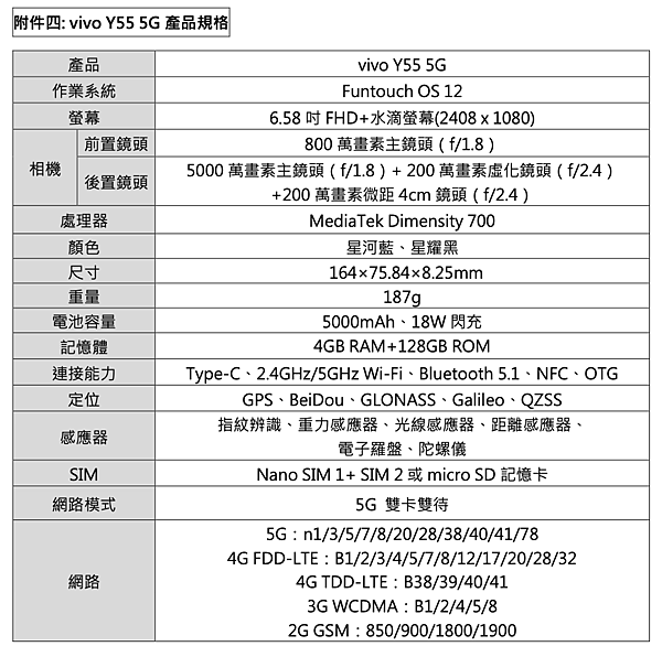 截圖 2022-01-14 下午10.24.16