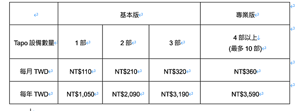 截圖 2022-02-25 上午2.16.01