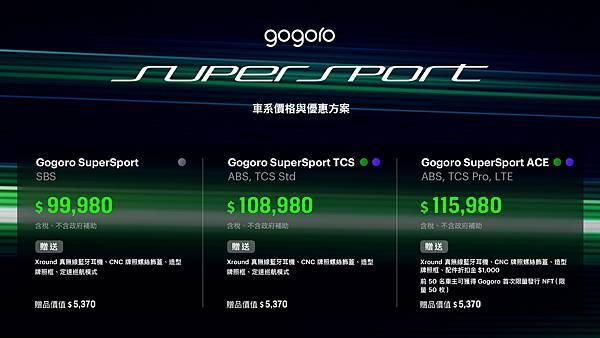 Gogoro SuperSport 車系價格與優惠方案