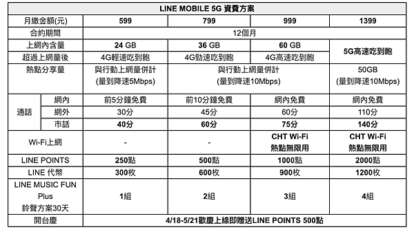 截圖 2023-04-18 下午9.12.36