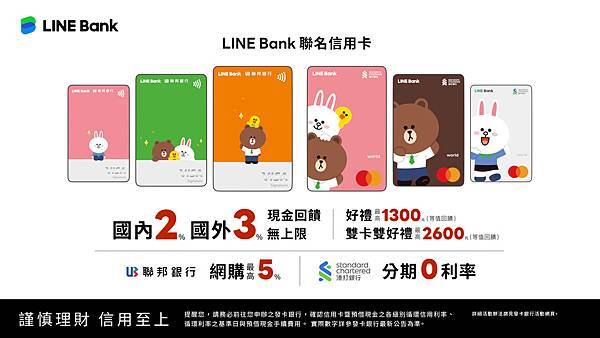 新聞照片一：「LINE Bank聯名信用卡」由LINE Bank 攜手聯邦銀行、渣打銀行合作發行，是獨步業界、國內全新「無腦刷神卡」，通通享有國內消費刷卡2%、海外消費不限國家刷卡3%。