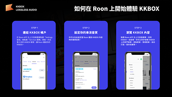 新聞照 2：在 Roon App 設定連結 KKBOX 操作步驟說明