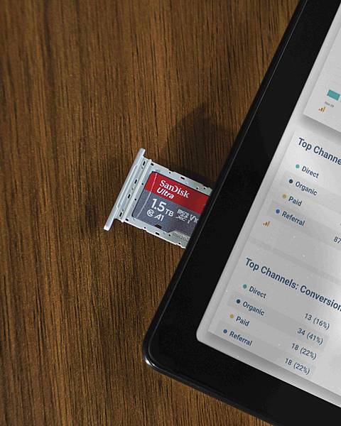 【新聞配圖一】全球最快的1.5TB microSD UHS-I 記憶卡，滿足消費者於日常和旅途中所需的更多儲存空間。