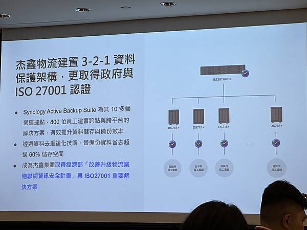 克服 IT 人才短缺與合規挑戰！Synology 點出台灣企