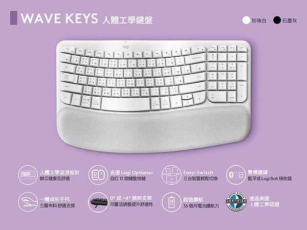 圖說05 Wave Keys多種功能設計，打造舒適健康辦公空間