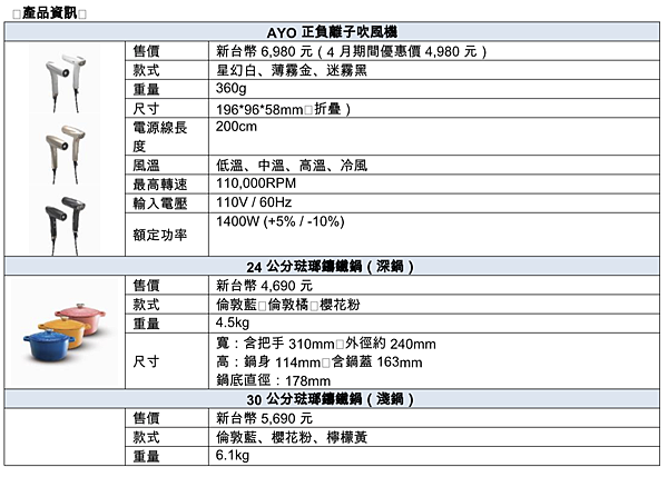 靜奢生活新風格 升級精緻日常！英國生活品牌 Mins Lon