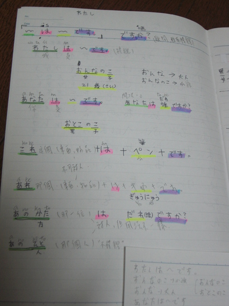 很複雜的日語