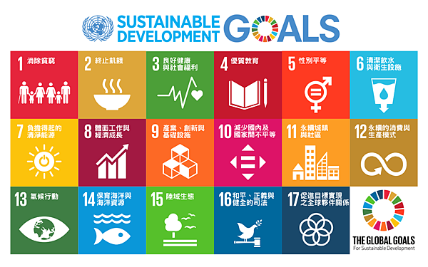 sdgs 中文.png