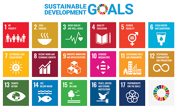 sdgs 英文.png