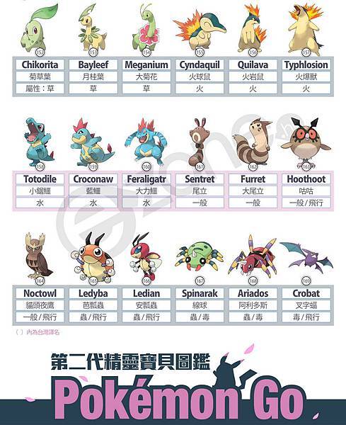 Pokemon Go 第二世代精灵宝贝名称图鉴 151 只以外的全新精灵 雪花台湾 Pokemon Go 第二世代精灵宝贝名称图鉴 151 只以外的全新精灵 雪花台湾