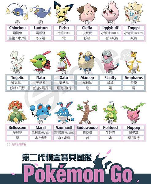Pokemon Go 第二世代精灵宝贝名称图鉴 151 只以外的全新精灵 雪花台湾 Pokemon Go 第二世代精灵宝贝名称图鉴 151 只以外的全新精灵 雪花台湾
