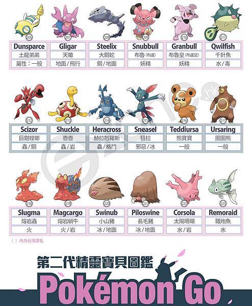 Pokemon Go 第二世代精灵宝贝名称图鉴 151 只以外的全新精灵 雪花台湾 Pokemon Go 第二世代精灵宝贝名称图鉴 151 只以外的全新精灵 雪花台湾