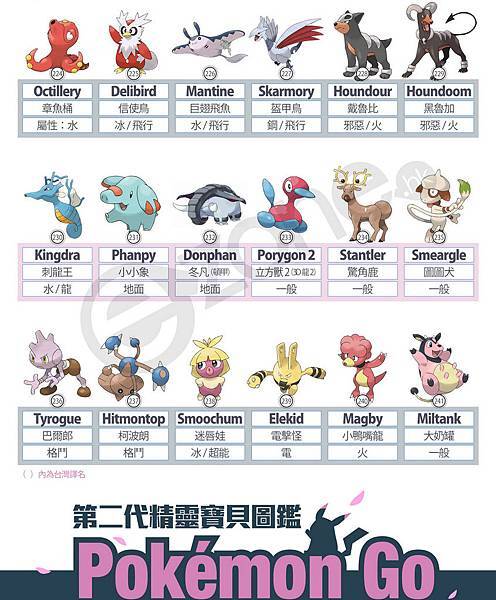 Pokemon Go 第二世代精灵宝贝名称图鉴 151 只以外的全新精灵 雪花台湾 Pokemon Go 第二世代精灵宝贝名称图鉴 151 只以外的全新精灵 雪花台湾