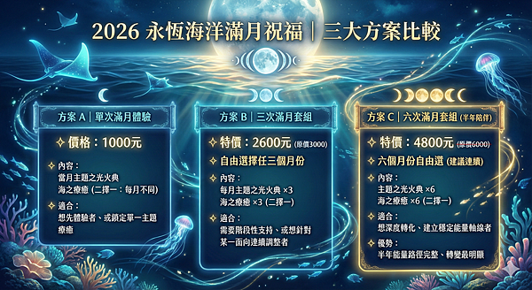 永恆海洋的滿月祝福｜2026 全新啟動