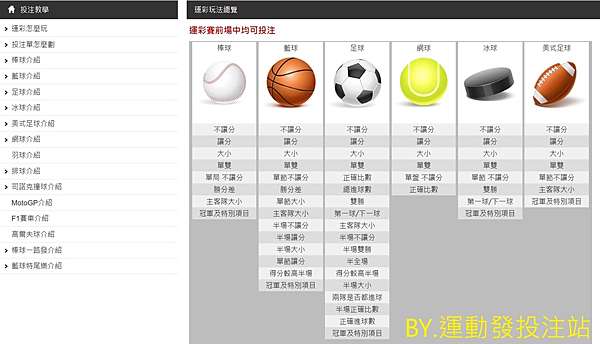 運彩介紹 運動彩券是什麼 台灣運彩的由來 運彩阿發的部落格 痞客邦