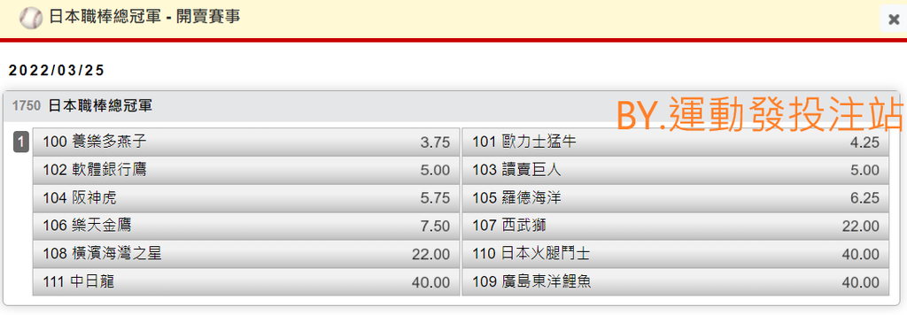 2022NPB總冠軍賠率.png
