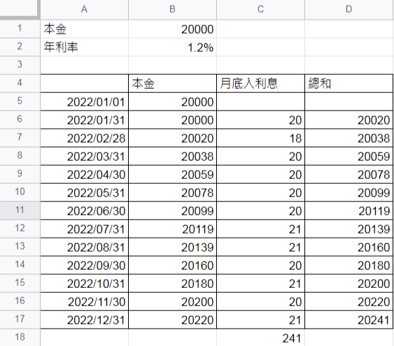 FireShot Capture 074 - 理財試算 - Google 試算表 - docs.google.com.png