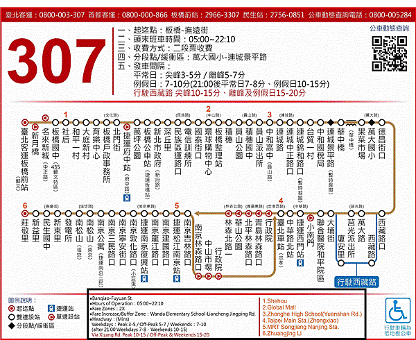 307路線圖 英文.gif 307路線圖 英文.gif