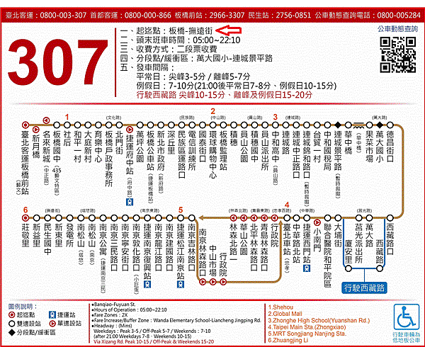 307路線圖 起訖點.gif 307路線圖 起訖點.gif