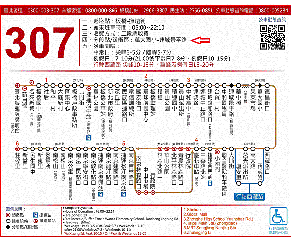 307路線圖 分段點.gif 307路線圖 分段點.gif