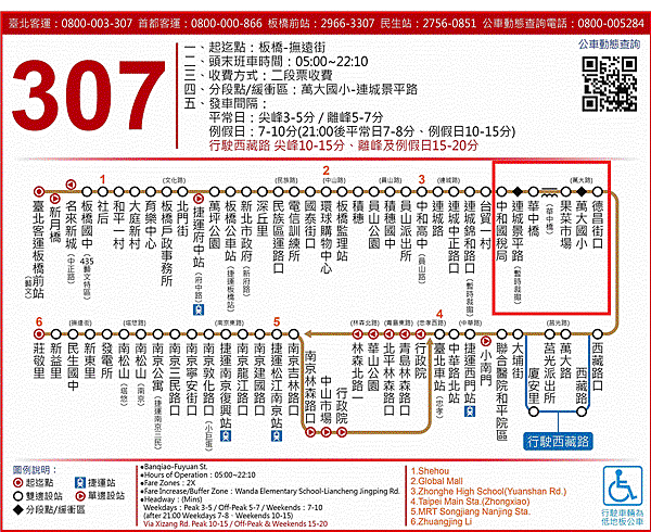 307路線圖 分段點概念.gif 307路線圖 分段點概念.gif