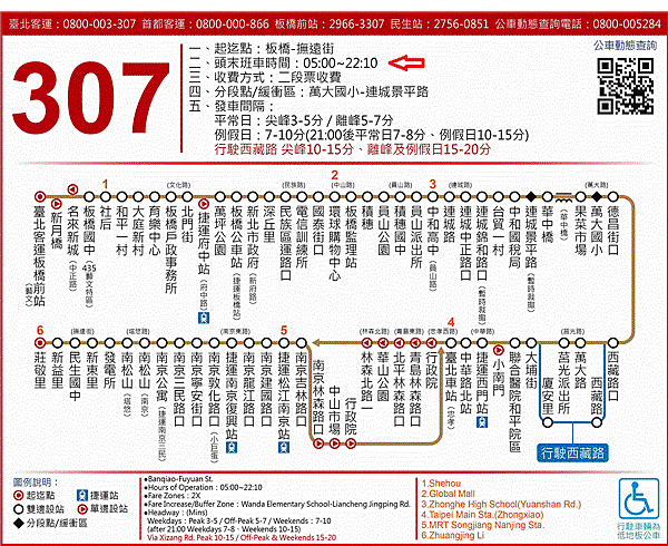 307路線圖 頭末班車.gif 307路線圖 頭末班車.gif