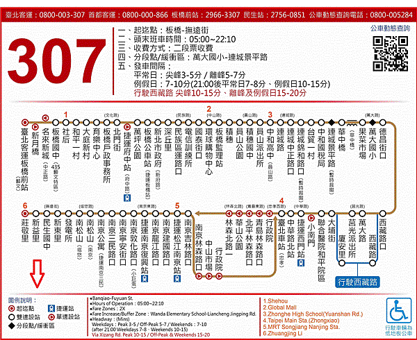 307路線圖 圖例.gif 307路線圖 圖例.gif