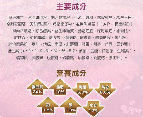 1.png 試用