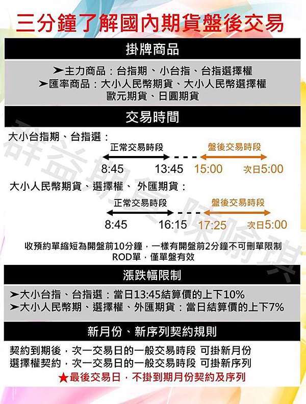 台指盤後盤上線 5 15 國內盤後交易 懶人包整理 群益期貨陳喻琪國內外期貨投資外匯保證金 群益期貨陳喻琪 痞客邦