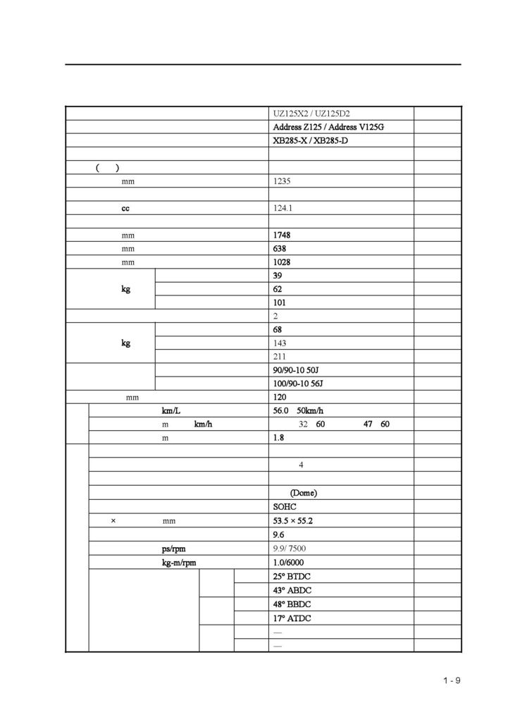 address v125維修手冊_頁面_014