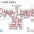 男人不喜歡跟女人出去逛街的原因.jpg