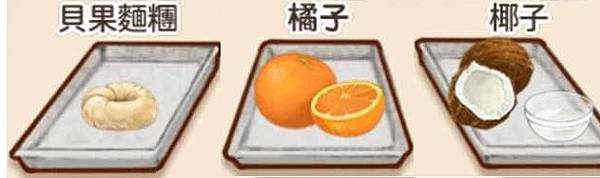 貝果麵團  橘子 椰子