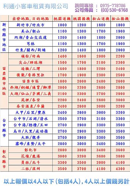 利通小客車租賃有限公司 (8)