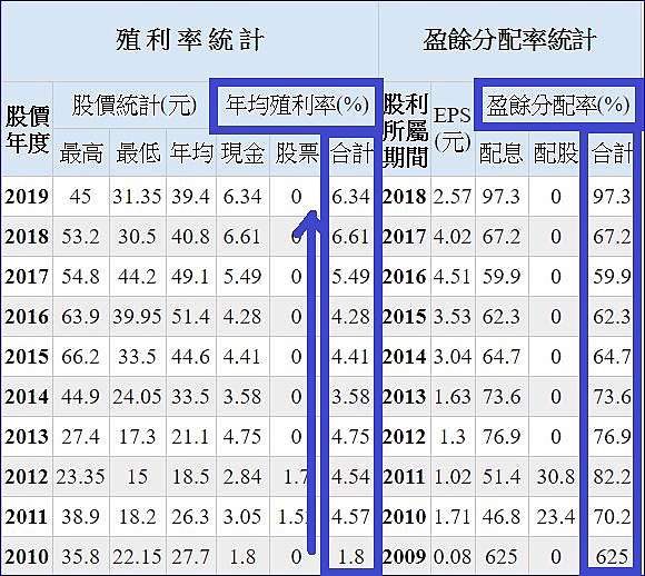 千附 8383 從廠房工程做到飛機零件 營收獲利來到新高的冷門傳產股 放長線釣大鯨魚 痞客邦