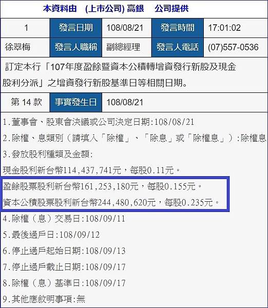 高雄銀(2836)地方政府支持的金融股、喜歡印股票過於發現金、高雄市政府是大股東 @ 放長線釣大鯨魚 :: 痞客邦