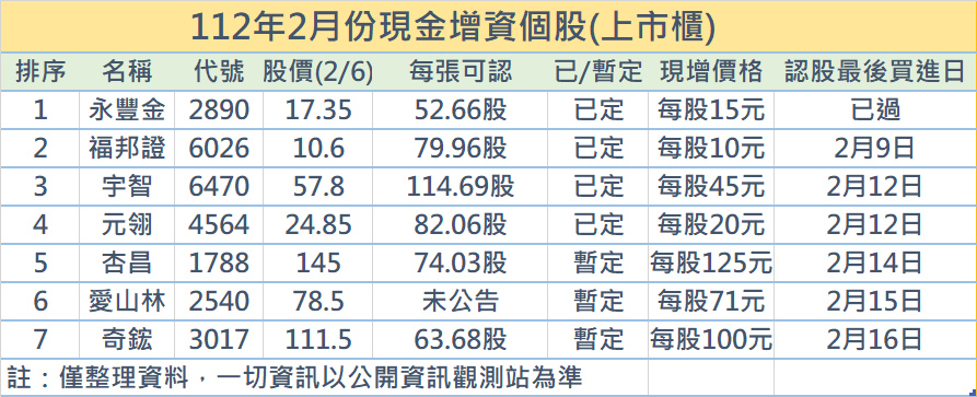 新點陣圖影像.bmp