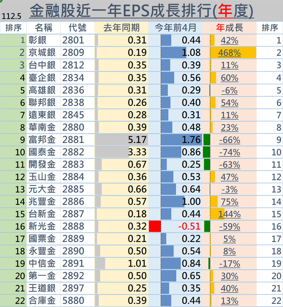 新點陣圖影像.bmp