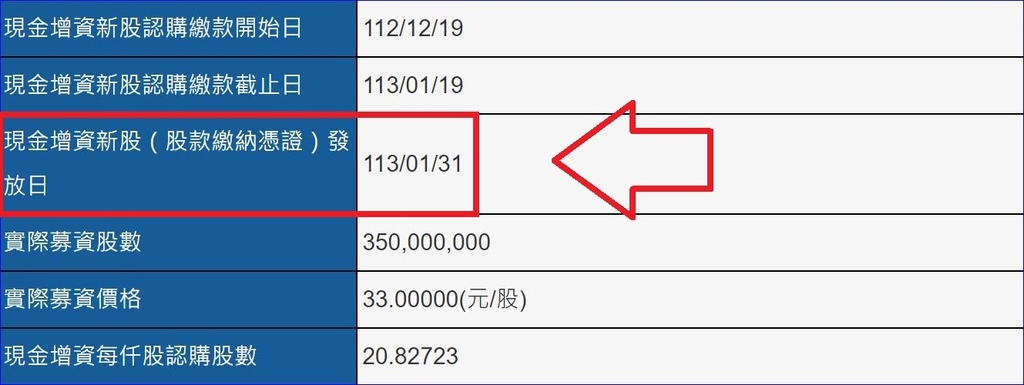 兆豐金(2886)現金增資說明(最後買進日、股東認購日、認購