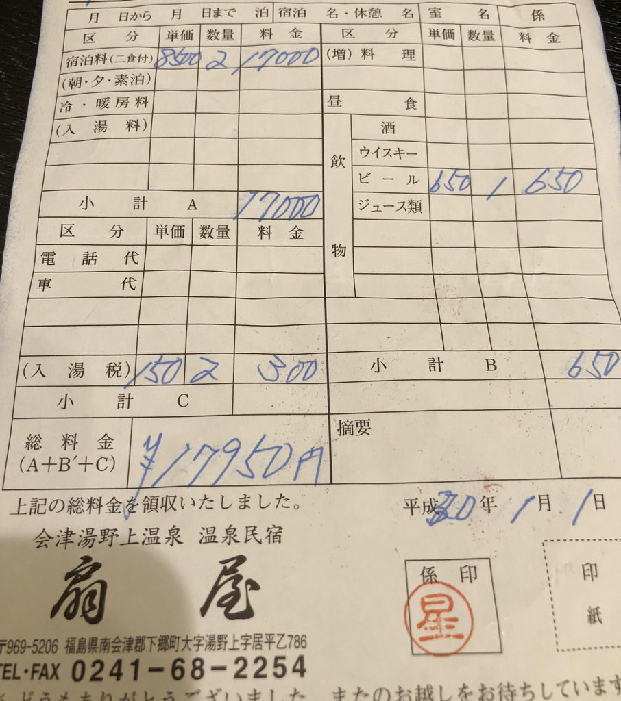 福島大內宿 扇屋 会津湯野上溫泉 日本溫泉旅館 Aniki 明星花露雪牽手一起走過世界最美的角落 痞客邦