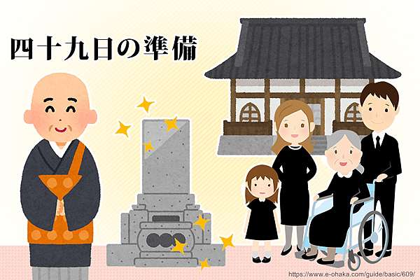 日本喪禮流程 送行記 注意事項 Aniki 明星花露雪牽手一起走過世界最美的角落 痞客邦 日本喪禮流程 送行記 注意事項 Aniki 明星花露雪牽手一起走過世界最美的角落 痞客邦