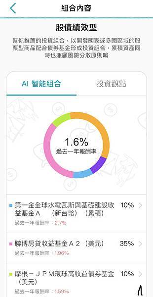 投資工具ptt 機器人台新銀行手續費基金richart 台灣外匯保證金開戶