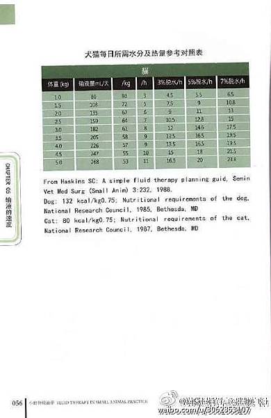 b687ccd3gw1extz4gmccpj20c80it3z3.jpg b687ccd3gw1extz4gmccpj20c80it3z3.jpg