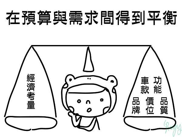 外行人看正確選單車這件事-04.jpg 外行人看正確選單車這件事-04.jpg