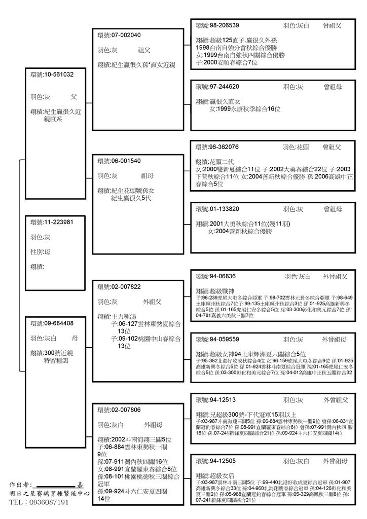 2011-223981血統書.jpg