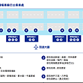 螢幕快照 2017-04-04 下午11.40.18.png